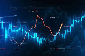 Take Profit Trader Strategies: Finding the Sweet Spot Between Risk and Reward